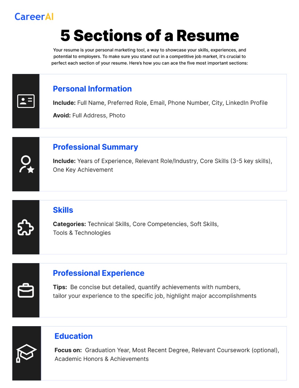 Key Resume Sections Top 5 Sections You Should Always Include